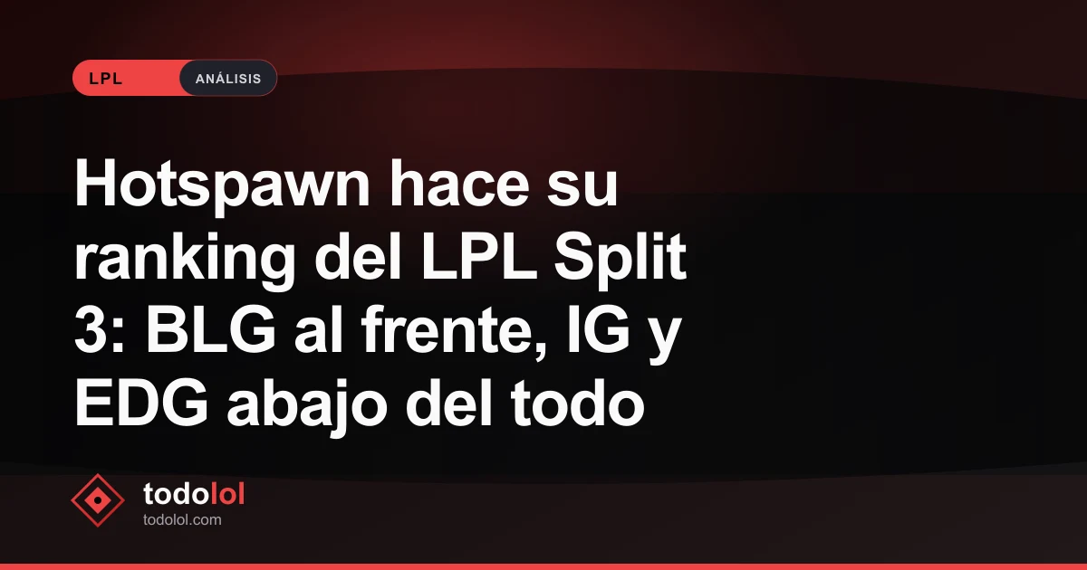 Portada de Hotspawn hace su ranking del LPL Split 3: BLG al frente, IG y EDG abajo del todo