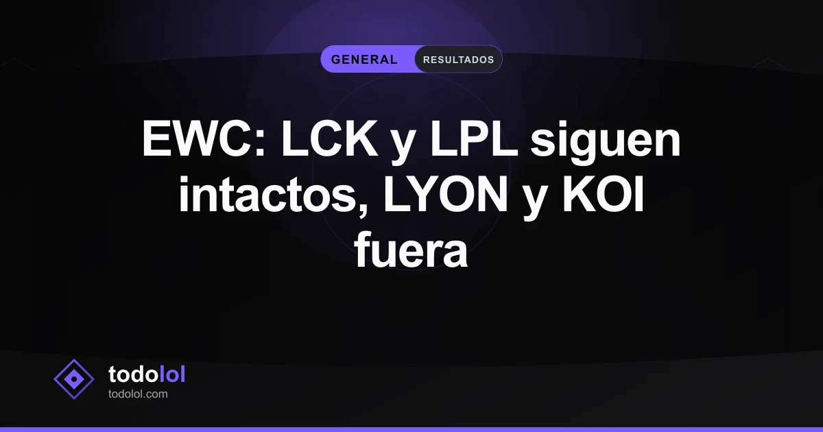 Portada de EWC: LCK y LPL siguen intactos, LYON y KOI fuera