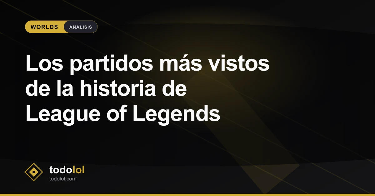Portada de Los partidos más vistos de la historia de League of Legends