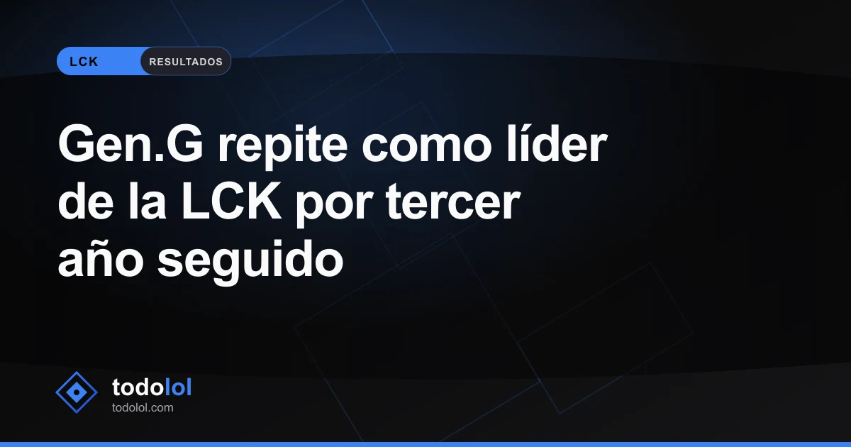 Portada de Gen.G repite como líder de la LCK por tercer año seguido