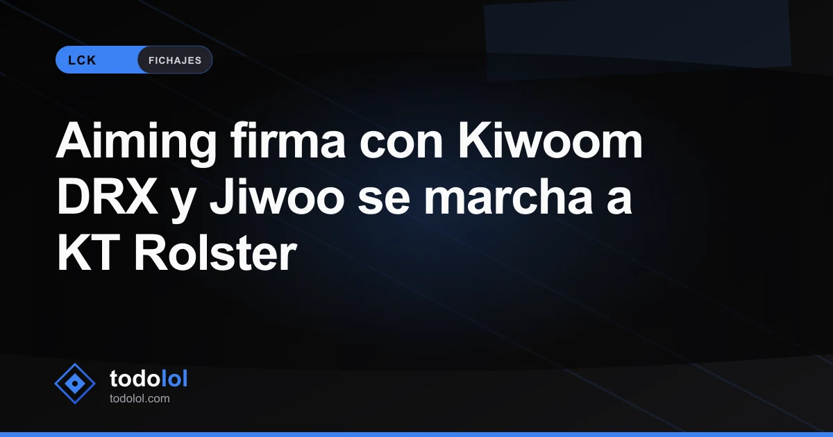 Portada de Aiming firma con Kiwoom DRX y Jiwoo se marcha a KT Rolster