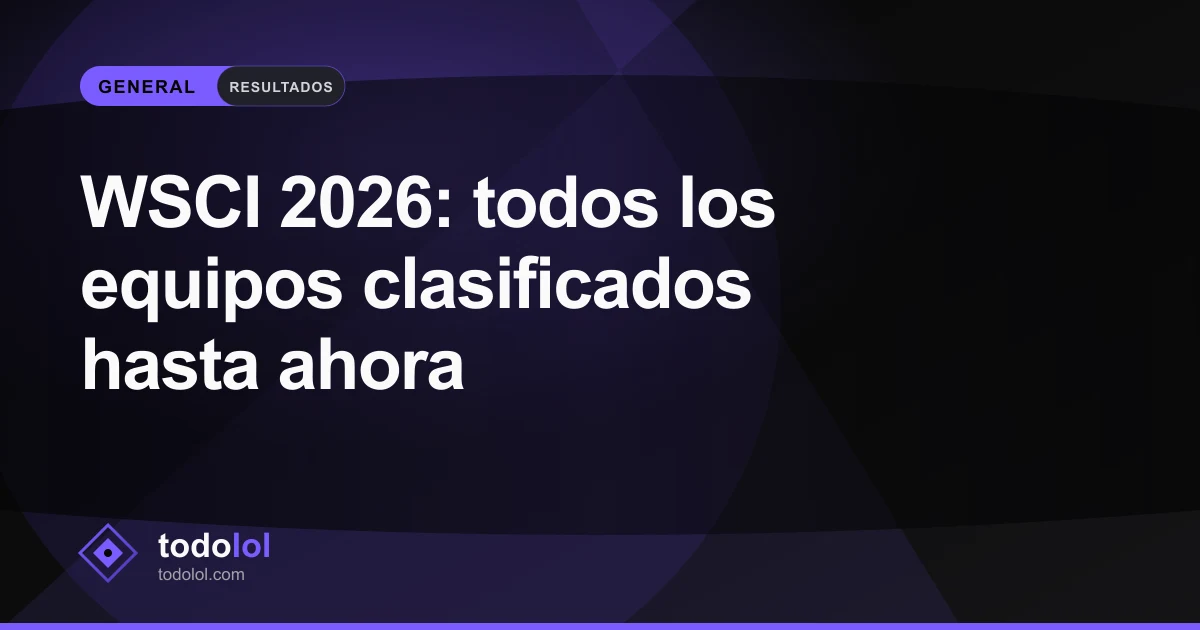 Portada de WSCI 2026: todos los equipos clasificados hasta ahora