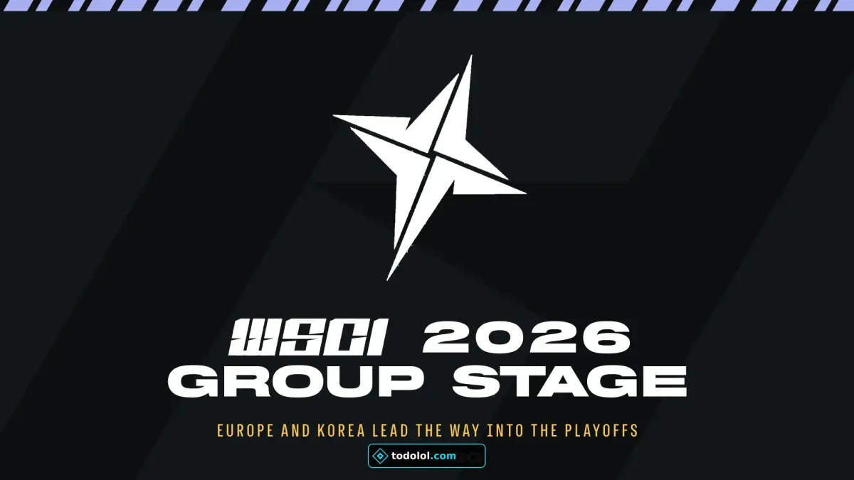 WSCI 2026