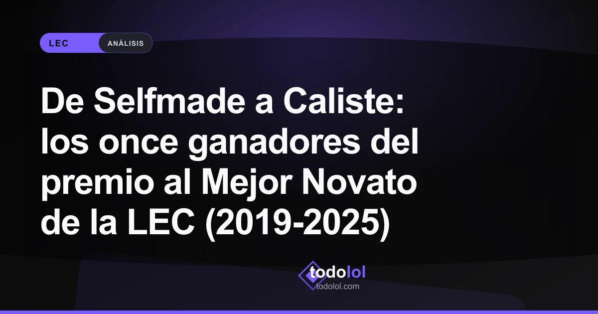 Portada de De Selfmade a Caliste: los once ganadores del premio al Mejor Novato de la LEC (2019-2025)