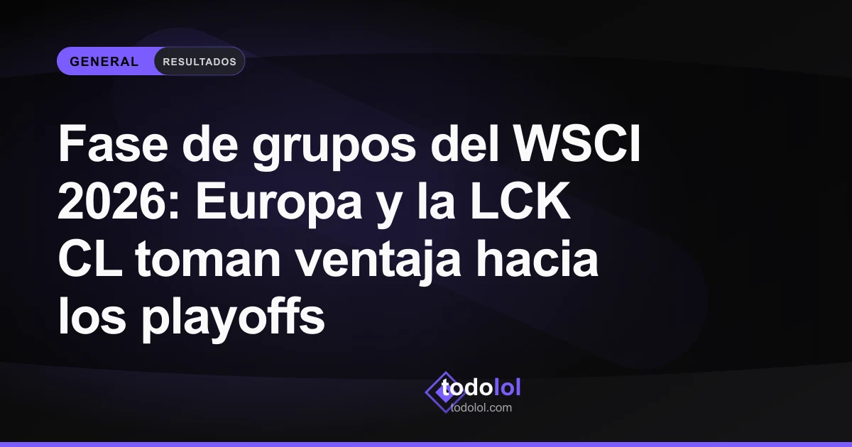 Portada de Fase de grupos del WSCI 2026: Europa y la LCK CL toman ventaja hacia los playoffs