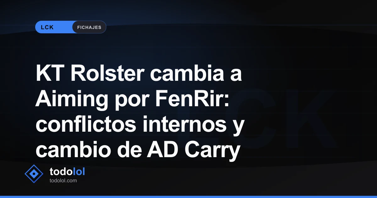 Portada de KT Rolster cambia a Aiming por FenRir: conflictos internos y cambio de AD Carry