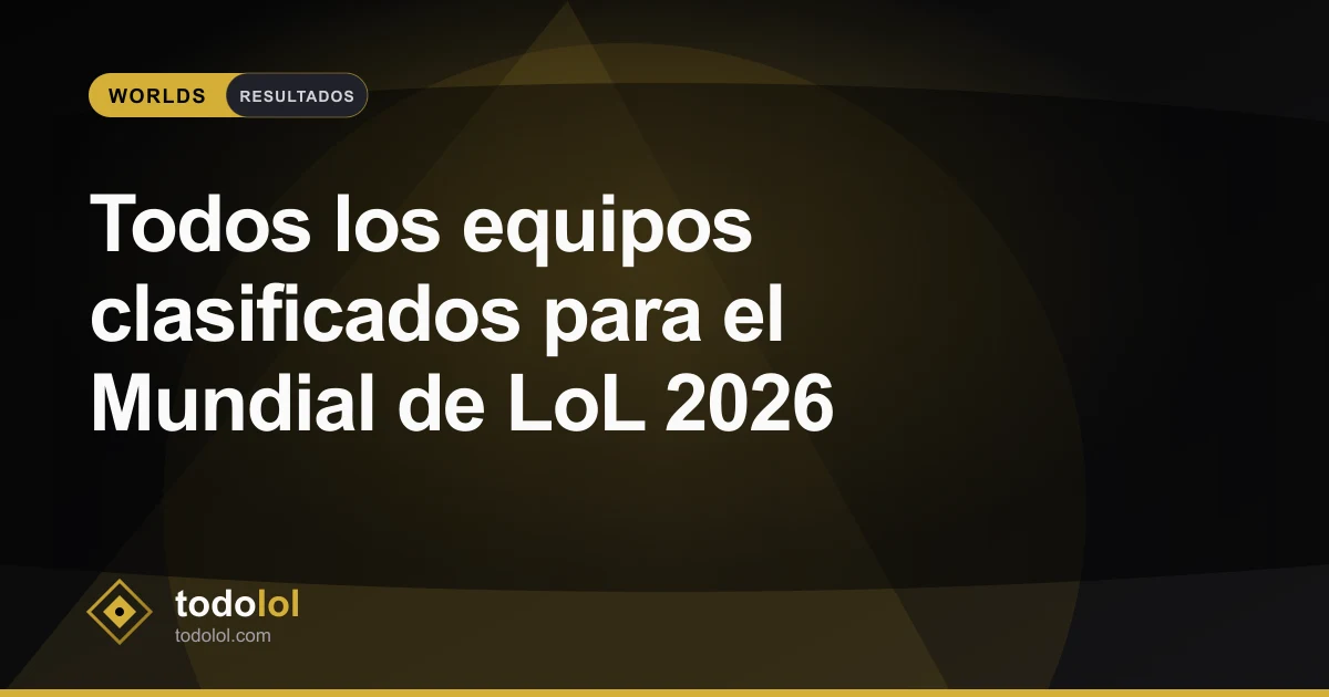 Portada de Todos los equipos clasificados para el Mundial de LoL 2026