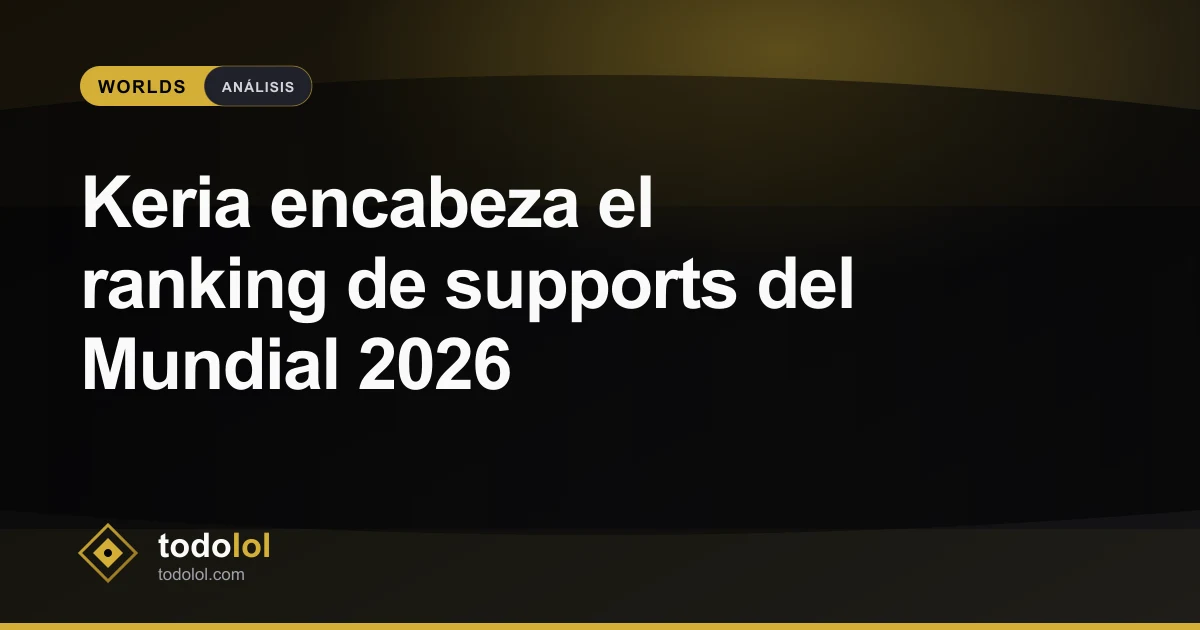 Portada de Keria encabeza el ranking de supports del Mundial 2026
