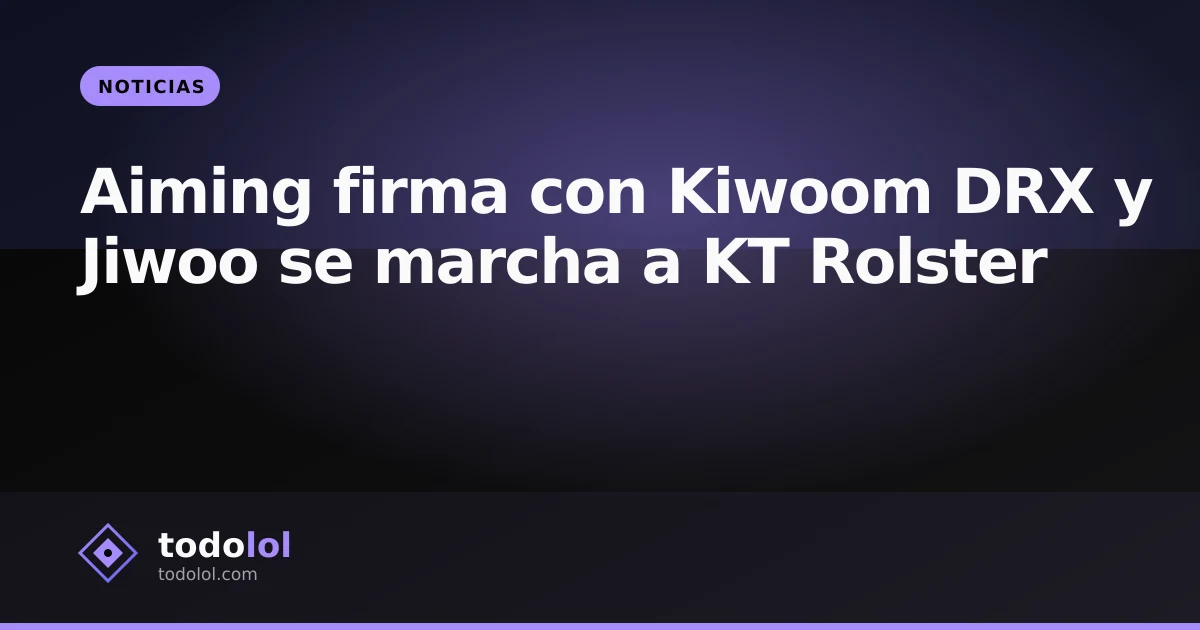 Portada de Aiming firma con Kiwoom DRX y Jiwoo se marcha a KT Rolster